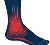 Foot & Knee Pain